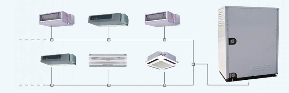 水源變頻多聯(lián)機組